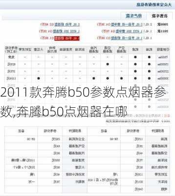 2011款奔腾b50参数点烟器参数,奔腾b50点烟器在哪