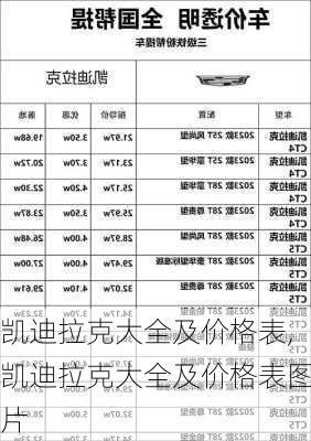 凯迪拉克大全及价格表,凯迪拉克大全及价格表图片