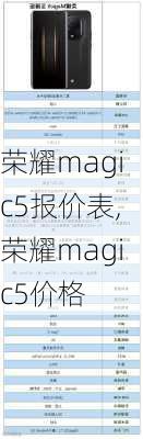 荣耀magic5报价表,荣耀magic5价格