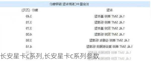 长安星卡c系列,长安星卡c系列参数