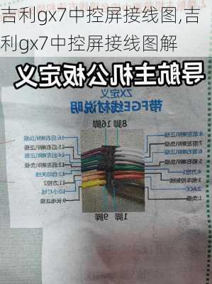 吉利gx7中控屏接线图,吉利gx7中控屏接线图解