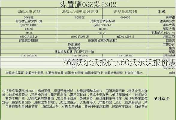 s60沃尔沃报价,s60沃尔沃报价表