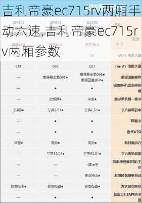 吉利帝豪ec715rv两厢手动六速,吉利帝豪ec715rv两厢参数