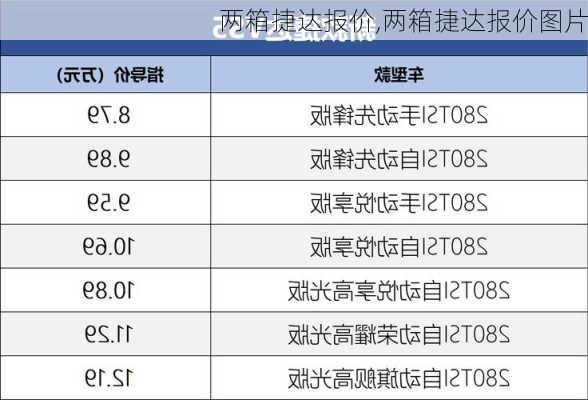 两箱捷达报价,两箱捷达报价图片