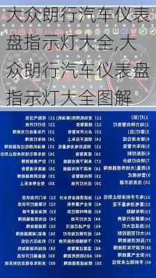 大众朗行汽车仪表盘指示灯大全,大众朗行汽车仪表盘指示灯大全图解