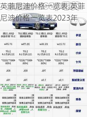 英菲尼迪价格一览表,英菲尼迪价格一览表2023年