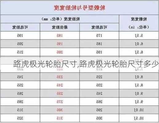 路虎极光轮胎尺寸,路虎极光轮胎尺寸多少