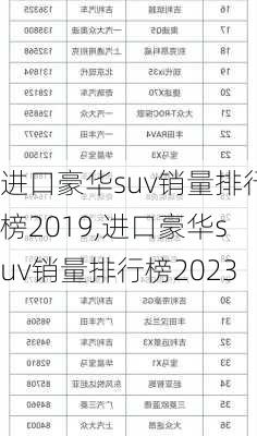 进口豪华suv销量排行榜2019,进口豪华suv销量排行榜2023