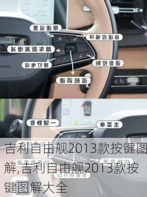 吉利自由舰2013款按键图解,吉利自由舰2013款按键图解大全