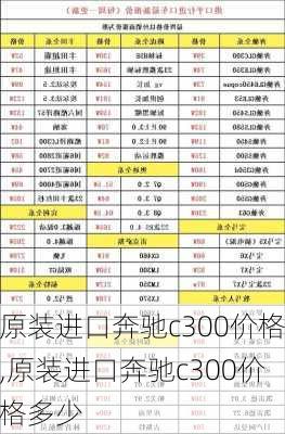 原装进口奔驰c300价格,原装进口奔驰c300价格多少