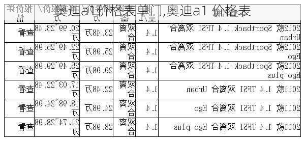 奥迪a1价格表单门,奥迪a1 价格表