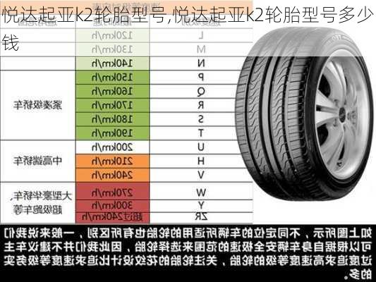 悦达起亚k2轮胎型号,悦达起亚k2轮胎型号多少钱