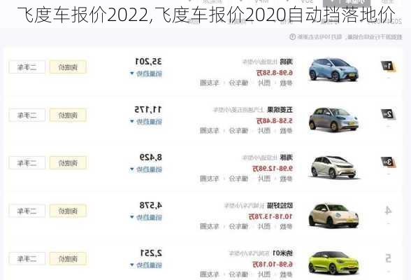 飞度车报价2022,飞度车报价2020自动挡落地价