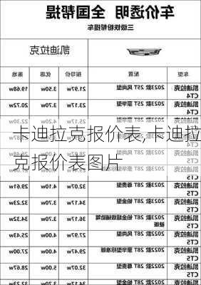 卡迪拉克报价表,卡迪拉克报价表图片