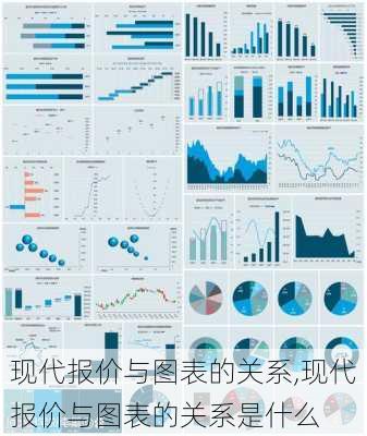 现代报价与图表的关系,现代报价与图表的关系是什么