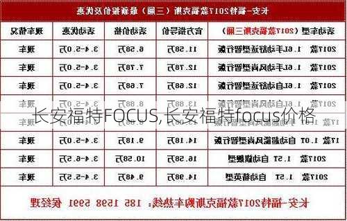 长安福特FOCUS,长安福特focus价格