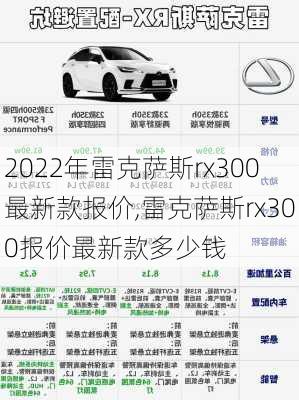 2022年雷克萨斯rx300最新款报价,雷克萨斯rx300报价最新款多少钱