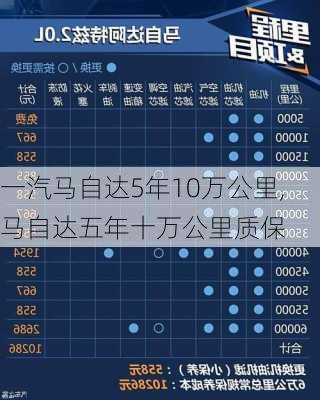 一汽马自达5年10万公里,马自达五年十万公里质保