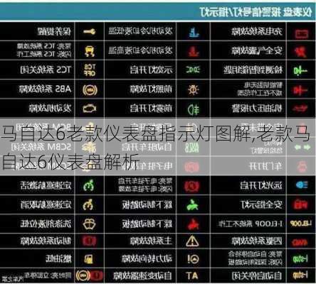 马自达6老款仪表盘指示灯图解,老款马自达6仪表盘解析