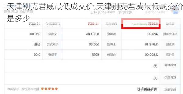 天津别克君威最低成交价,天津别克君威最低成交价是多少