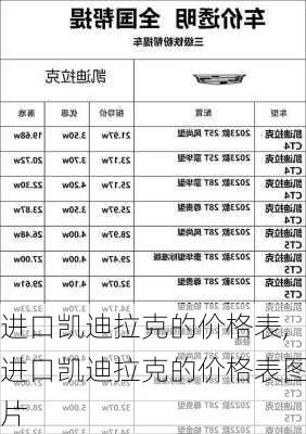 进口凯迪拉克的价格表,进口凯迪拉克的价格表图片