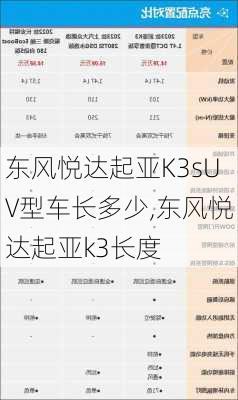 东风悦达起亚K3sUV型车长多少,东风悦达起亚k3长度