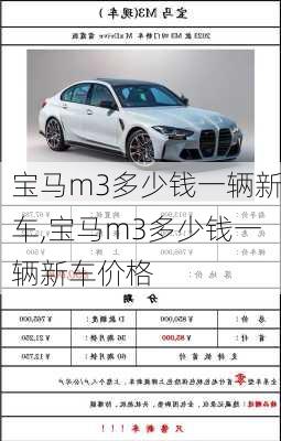 宝马m3多少钱一辆新车,宝马m3多少钱一辆新车价格