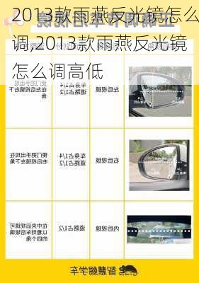 2013款雨燕反光镜怎么调,2013款雨燕反光镜怎么调高低