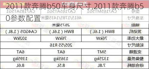 2011款奔腾b50车身尺寸,2011款奔腾b50参数配置