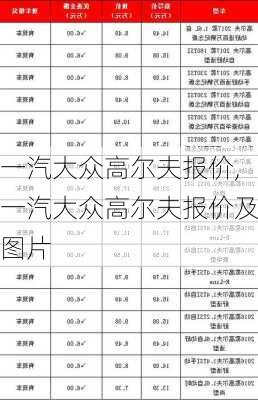 一汽大众高尔夫报价,一汽大众高尔夫报价及图片