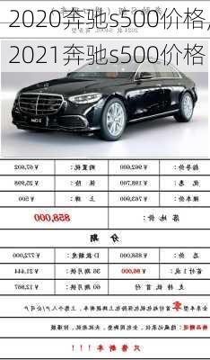 2020奔驰s500价格,2021奔驰s500价格