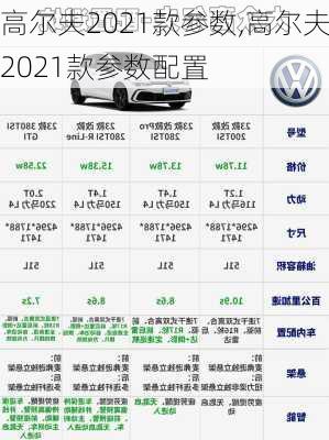 高尔夫2021款参数,高尔夫2021款参数配置