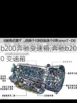 b200奔驰变速箱,奔驰b200 变速箱