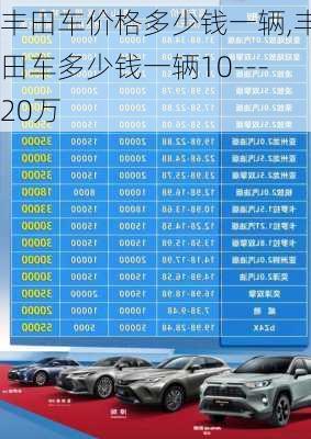 丰田车价格多少钱一辆,丰田车多少钱一辆10---20万