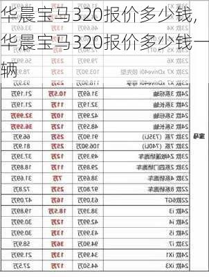 华晨宝马320报价多少钱,华晨宝马320报价多少钱一辆