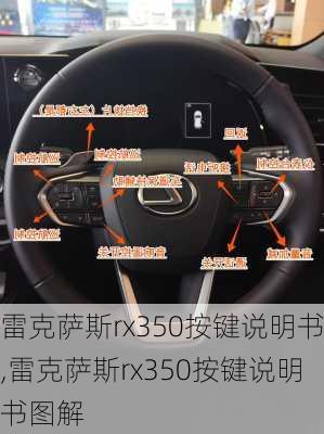 雷克萨斯rx350按键说明书,雷克萨斯rx350按键说明书图解