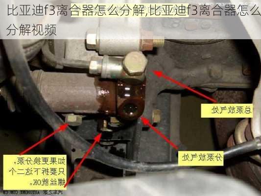 比亚迪f3离合器怎么分解,比亚迪f3离合器怎么分解视频