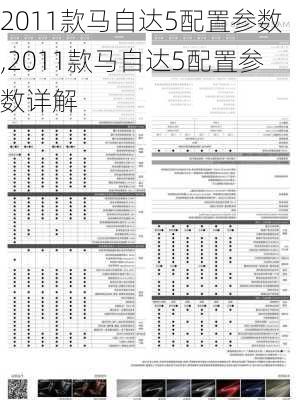 2011款马自达5配置参数,2011款马自达5配置参数详解