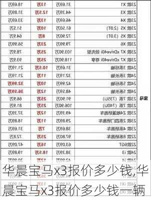 华晨宝马x3报价多少钱,华晨宝马x3报价多少钱一辆