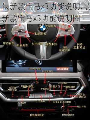 最新款宝马x3功能说明,最新款宝马x3功能说明图