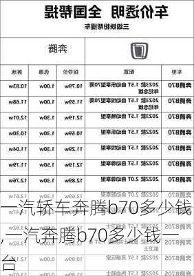 一汽轿车奔腾b70多少钱,一汽奔腾b70多少钱一台