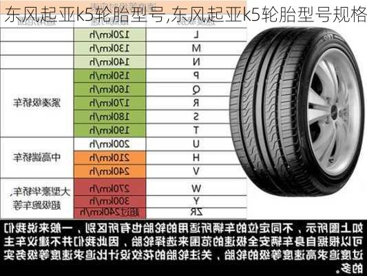 东风起亚k5轮胎型号,东风起亚k5轮胎型号规格