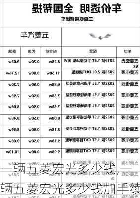 一辆五菱宏光多少钱,一辆五菱宏光多少钱加手续