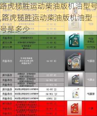 路虎揽胜运动柴油版机油型号,路虎揽胜运动柴油版机油型号是多少