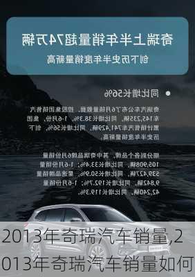 2013年奇瑞汽车销量,2013年奇瑞汽车销量如何