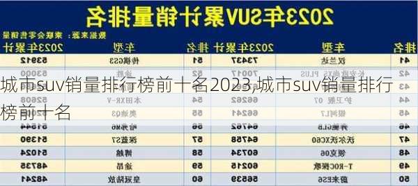 城市suv销量排行榜前十名2023,城市suv销量排行榜前十名