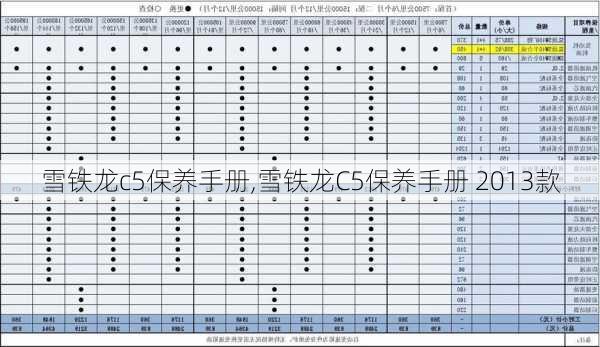 雪铁龙c5保养手册,雪铁龙C5保养手册 2013款