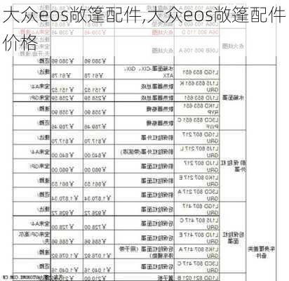 大众eos敞篷配件,大众eos敞篷配件价格