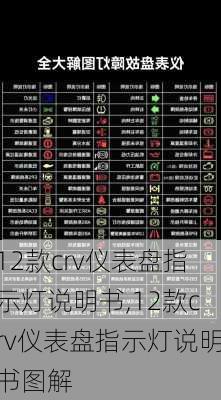 12款crv仪表盘指示灯说明书,12款crv仪表盘指示灯说明书图解