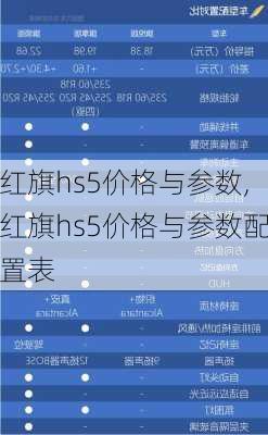 红旗hs5价格与参数,红旗hs5价格与参数配置表